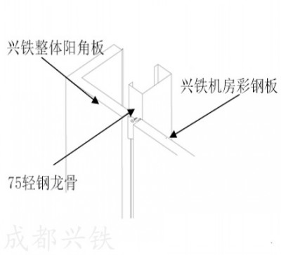 機房基礎設施建設都有哪些內容？（中）